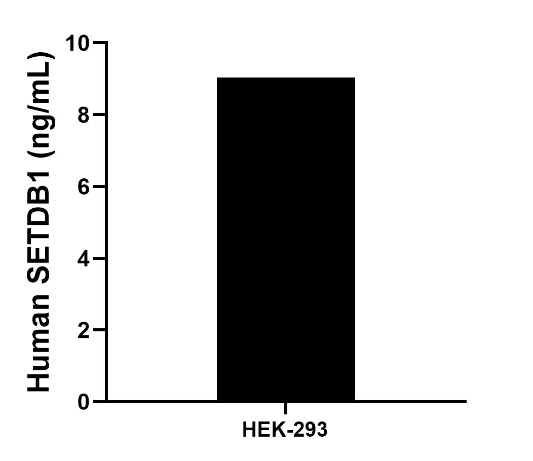 Sample test of MP00766-4